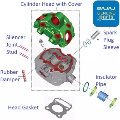 Pulsar 220 engine head price store
