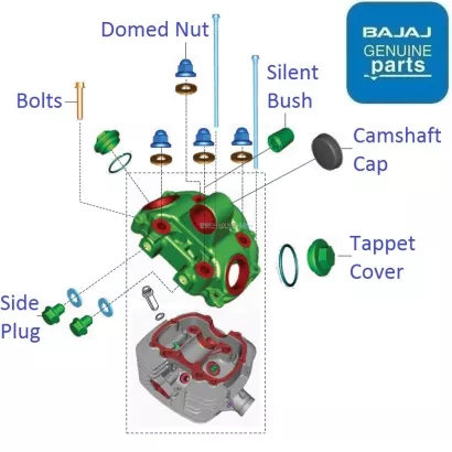 Pulsar 150 2025 back cover price