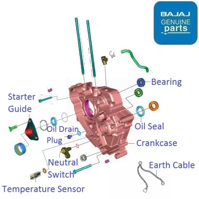 Pulsar 150 top engine parts