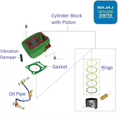 Bajaj pulsar block piston price outlet