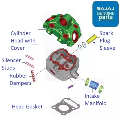 Pulsar 150 engine head price best sale