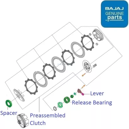 Bajaj pulsar 180 sale clutch plate price