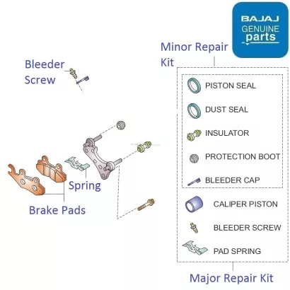 Pulsar Disk Brake 2024 fogelcapital