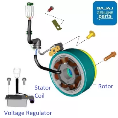 Pulsar 180 deals rectifier price