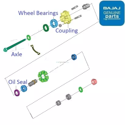 Pulsar 180 rear wheel bearing price online