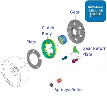 bajaj pulsar 180 clutch assembly price