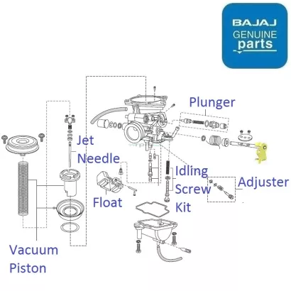 Bajaj Pulsar 180 BS4 UG5 Carburettor Components