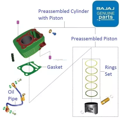 Bajaj pulsar 180 block piston price sale