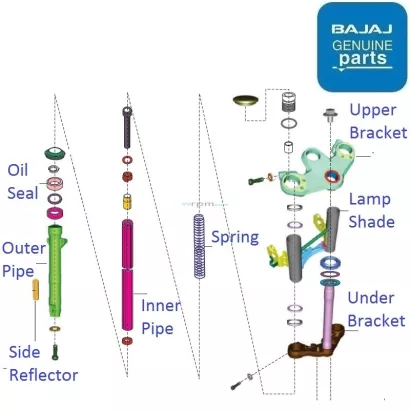 Bajaj pulsar parts best sale