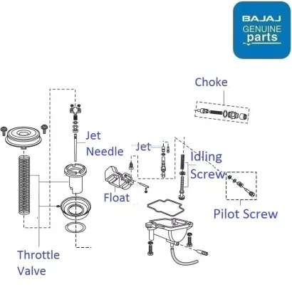Pulsar 180 discount carburetor slide price