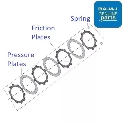 Pulsar 180 clutch plate store