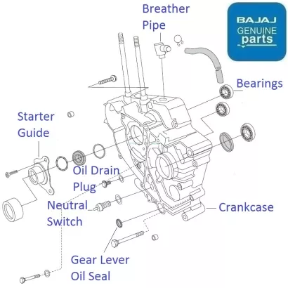 Pulsar 180 engine parts store
