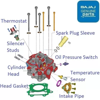 99rpm sales bajaj ns200