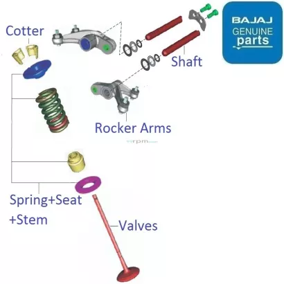 Pulsar 220 valve price store