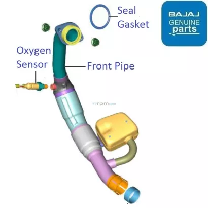 99rpm bajaj ns200 sales