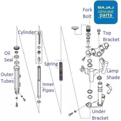 99rpm bajaj sale parts