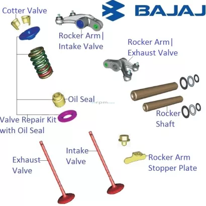 Pulsar 220 valve price store