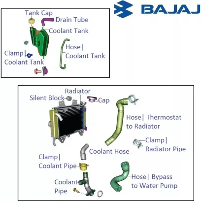 Bajaj Pulsar AS200 Radiator