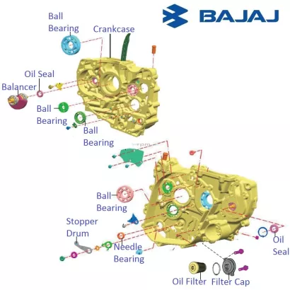 Bajaj pulsar 200 best sale ns oil filter price
