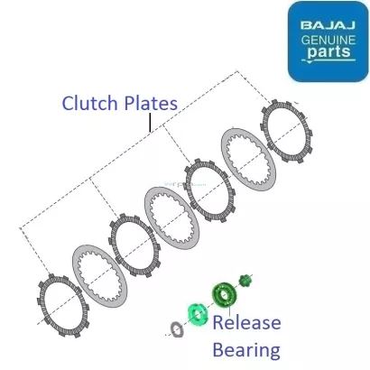 Bajaj pulsar 220 original clutch plate on sale price