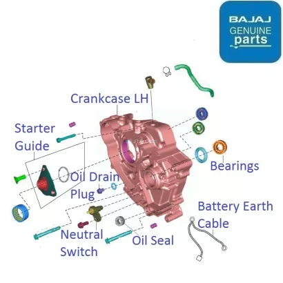 Pulsar 220 engine parts sales