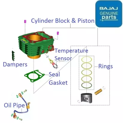 Pulsar 220 sales ring piston price