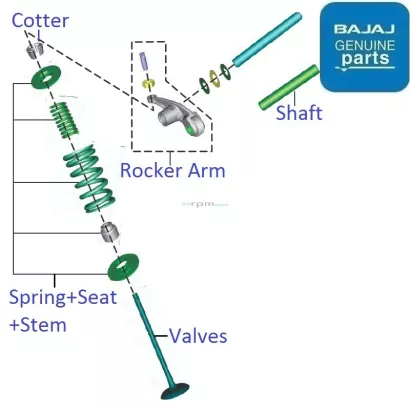 Pulsar 220 online valve price