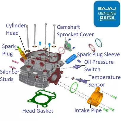 Pulsar 220 engine head price store