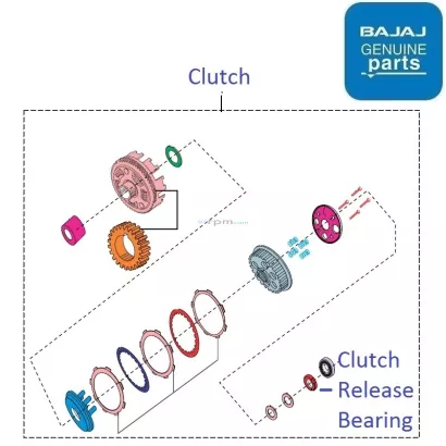 Bajaj pulsar ns160 clutch plate price 2025