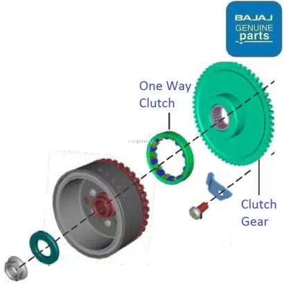 Pulsar 220 one way clutch deals price