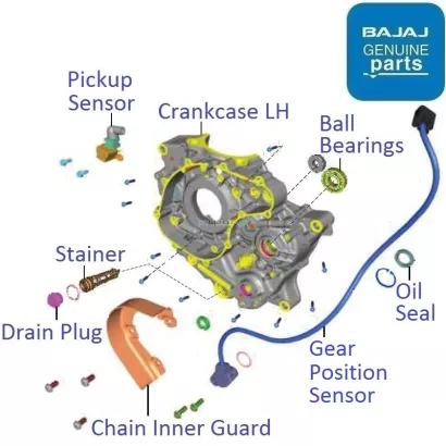 Bajaj Pulsar N160 Dual ABS 2022 23 Left Side Engine Crankcase