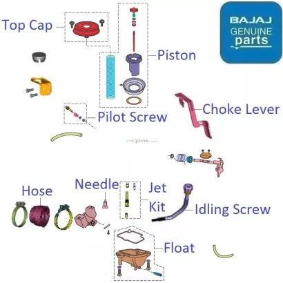 Pulsar 220 outlet carburetor piston price