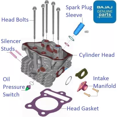 Pulsar Ns 160 Oil Filter 2024 www.alhudapk