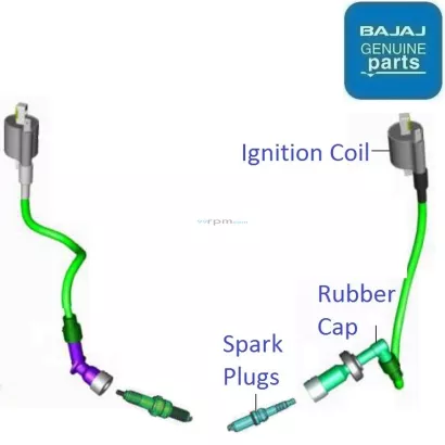 Pulsar 220 store ignition coil price