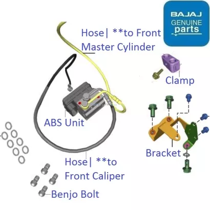 Ns 200 outlet bs6 details