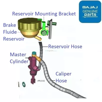 Bajaj Pulsar NS200 BS6 Feb Oct 2020 Rear Brake Master Cylinder