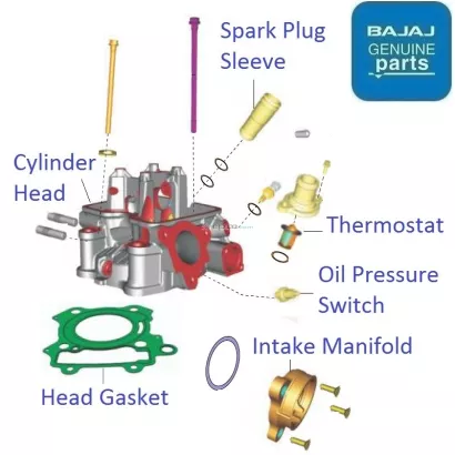 Pulsar rs 200 online carburetor price