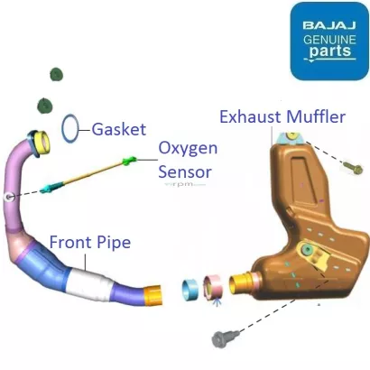 99rpm bajaj shop rs200