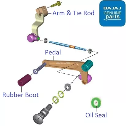 Pulsar rs 200 gear shift pattern new arrivals