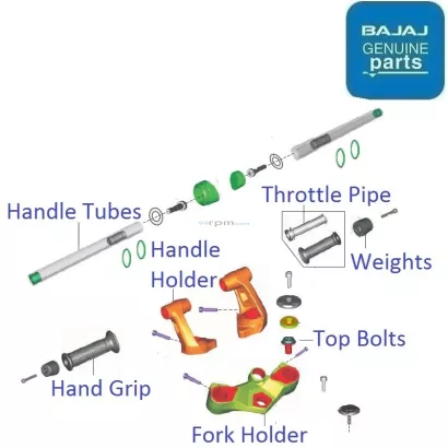 Pulsar rs hotsell 200 handle grip