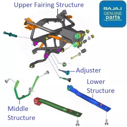Pulsar rs 200 fairing parts hotsell