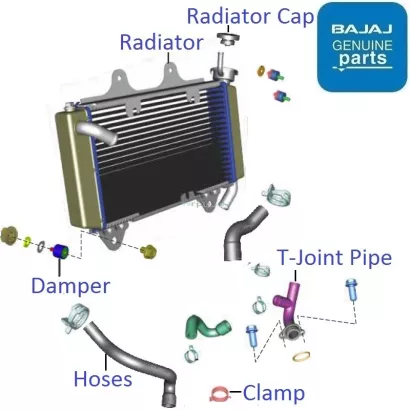 Pulsar rs 200 radiator fan discount price
