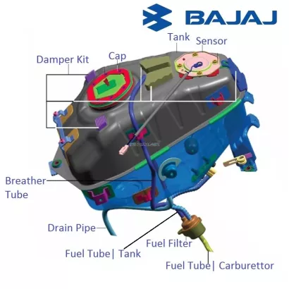Bajaj Pulsar 200NS Fuel Tank