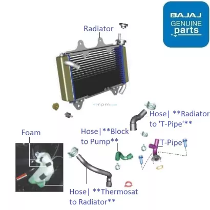 Pulsar rs 200 radiator cheap fan price