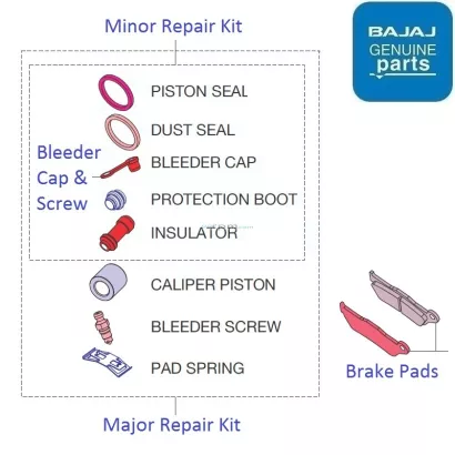 Pulsar 200 ns rear brake caliper Clearance