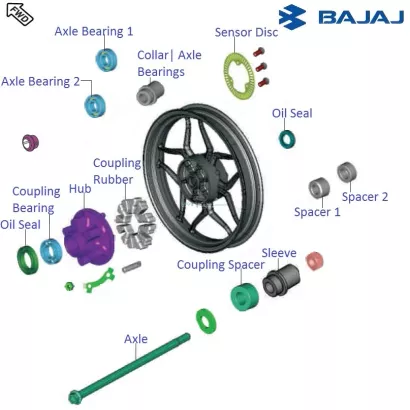 Pulsar 220 top bearing price
