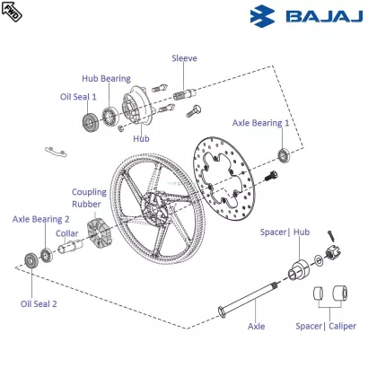99rpm pulsar outlet 220