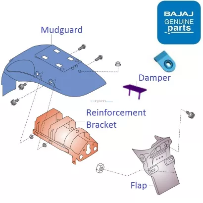 bajaj avenger front mudguard price