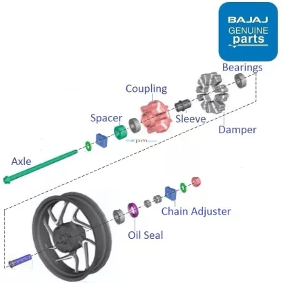 99rpm dominar discount