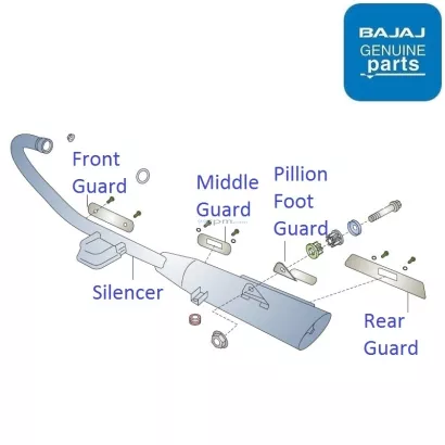 Pulsar 220 store silencer cover
